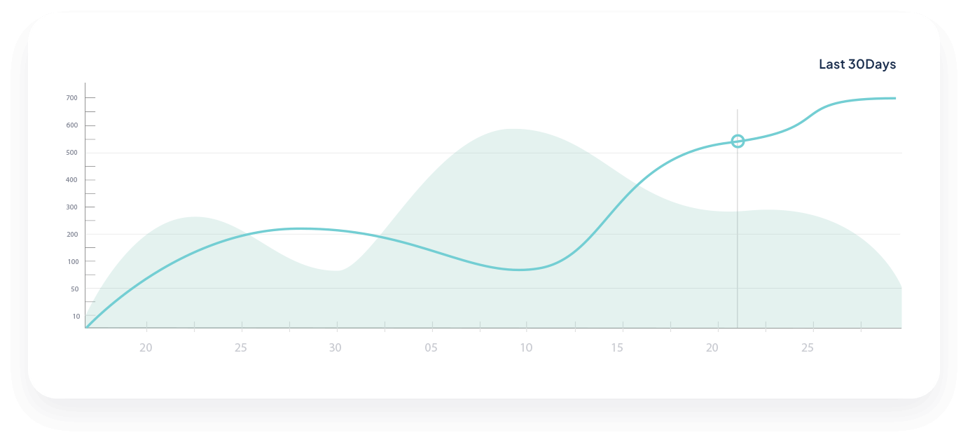 graph-img